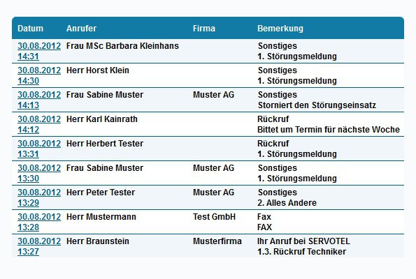 kundenbereich_aktivitaeten